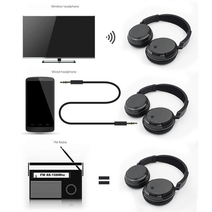 Professional Wireless Headset For TV - Gadget Grab Store